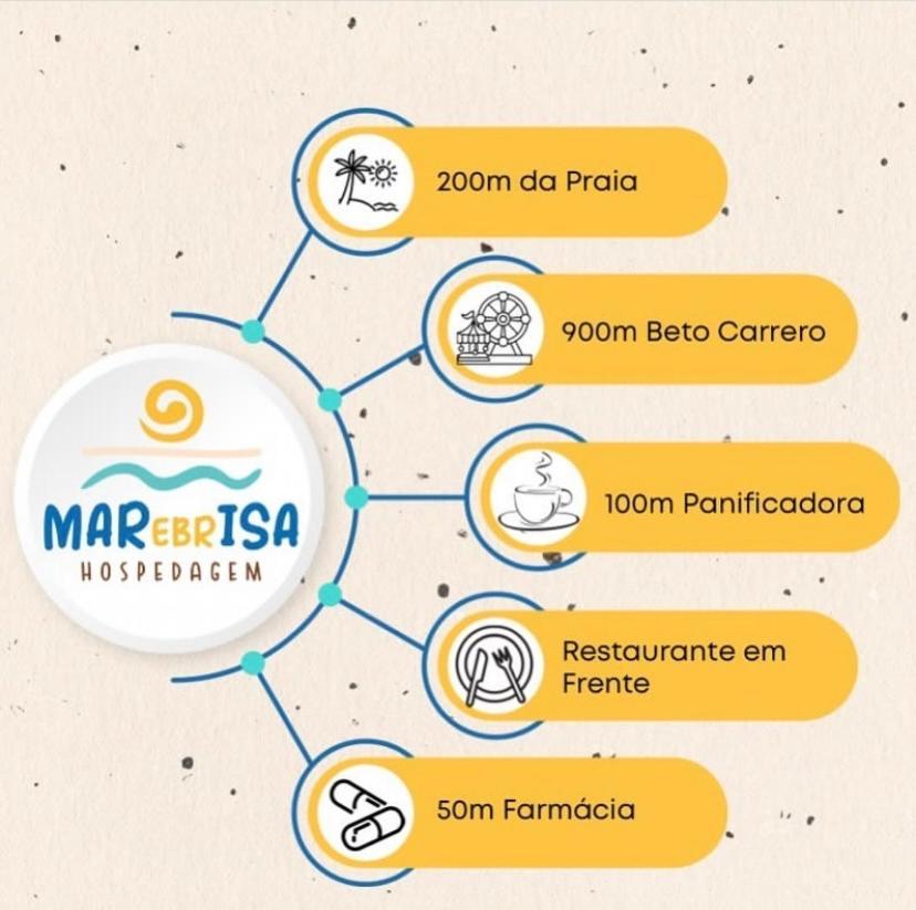 Mar&Brisa Hospedagem เปงญา ภายนอก รูปภาพ